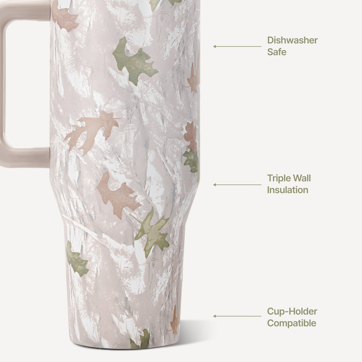 camo-40oz-1183ml-g3 TRVL-Camo-3WPI.png