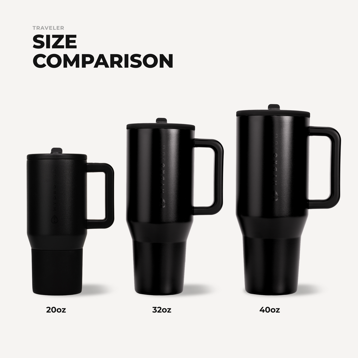 black-32oz-946ml-f1 TRVL32-Black-4-WPI.png