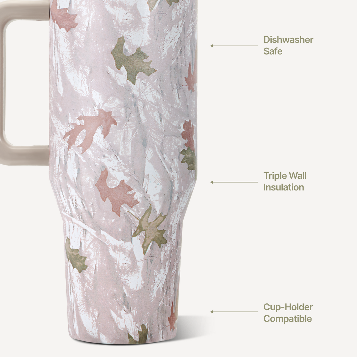 camo-32oz-946ml-r3 TRVL32-Camo-3-WPI.png